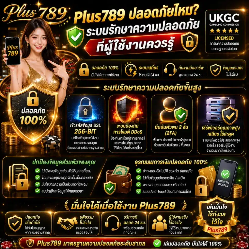 Plus789 ปลอดภัยไหม_ ระบบรักษาความปลอดภัยที่ผู้ใช้งานควรรู้